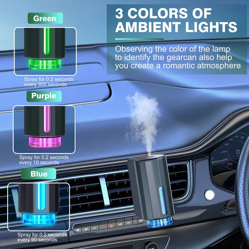 Ambientador inteligente para coche con tres niveles de concentración ajustables, difusor portátil sin agua para aromaterapia, 3 perfumes naturales de 10 ml.
