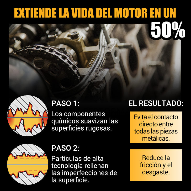 Protector Antidesgaste de Motor de Alta Eficiencia