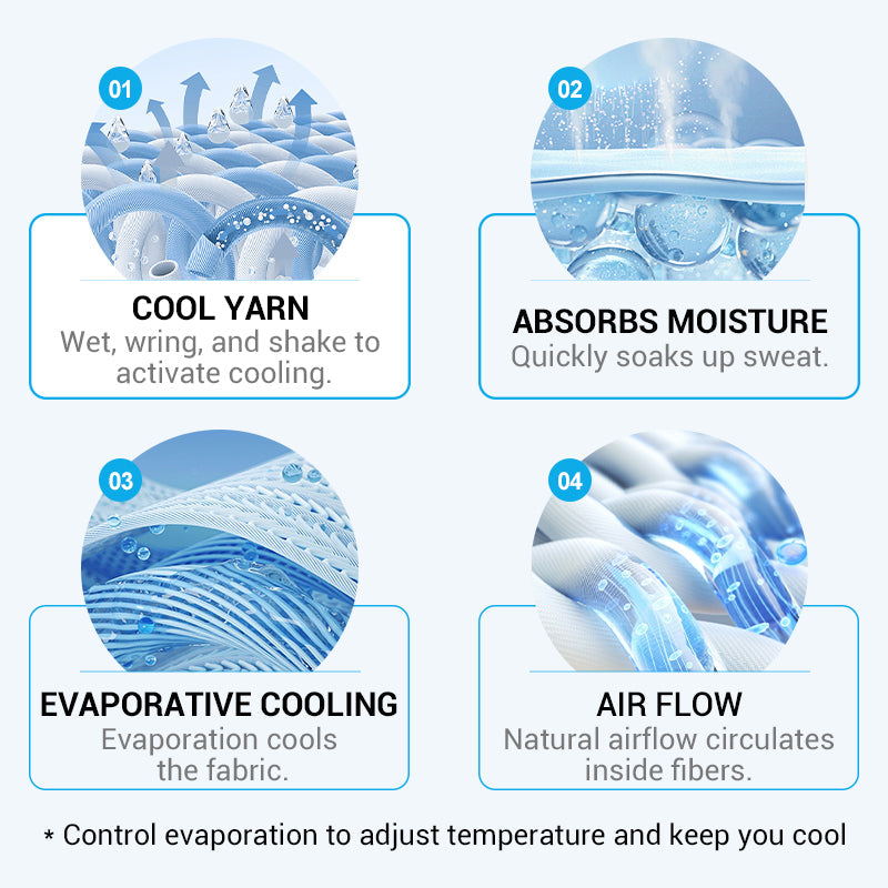 ⏰ ¡ÚLTIMO DÍA! Compra 1, Lleva 1 GRATIS ❄💦 Toalla refrescante anti sudor frío — ¡úsala donde y cuando quieras! Reutilizable, suave, absorbente, portátil