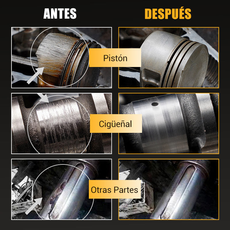 Protector Antidesgaste de Motor de Alta Eficiencia