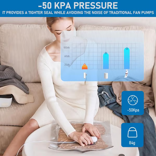 🧳 50% de descuento en HOT DEAL! Paquete de 6 bolsas de compresión para aspiradora eléctrica USB - almacenamiento de ahorro de espacio, sello herméal aire, reutiliz& Durable