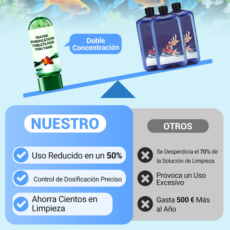Tableta Potente de Purificación de Agua para Acuarios