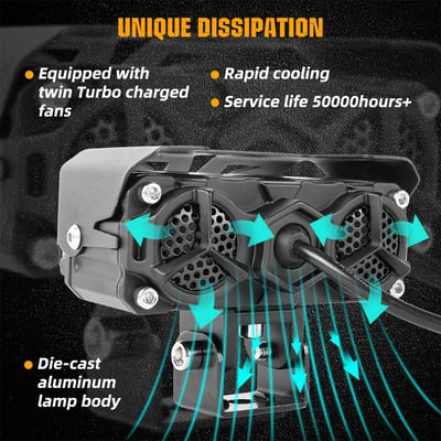 Luz de Conducción para Motocicletas Luz Auxiliar LED