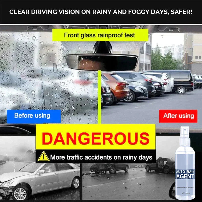 AGENTE A PRUEBA DE LLUVIA ANTIVAHO PARA VIDRIO DE AUTOMÓVIL