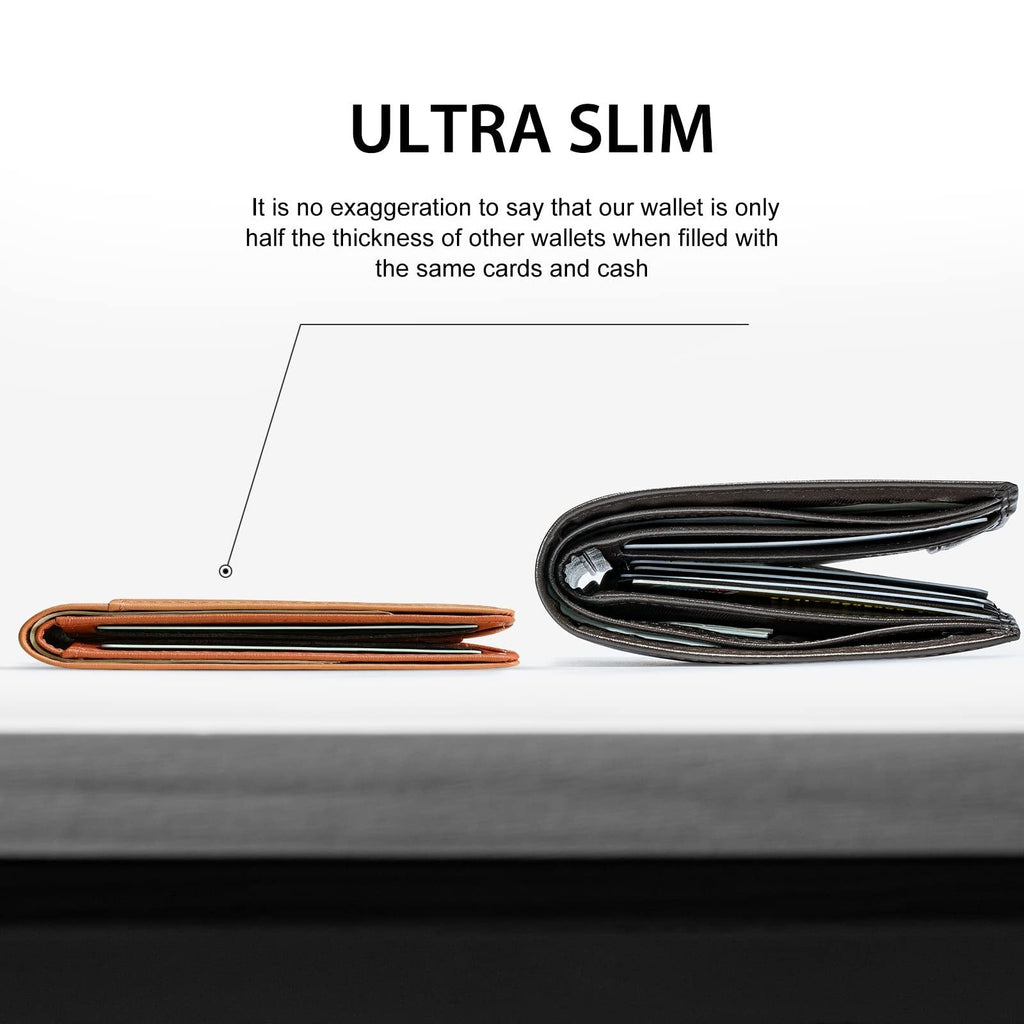 💼🛡️ ¡Mantén tus tarjetas seguras con estilo! Cartera RFID ultradelgada y elegante