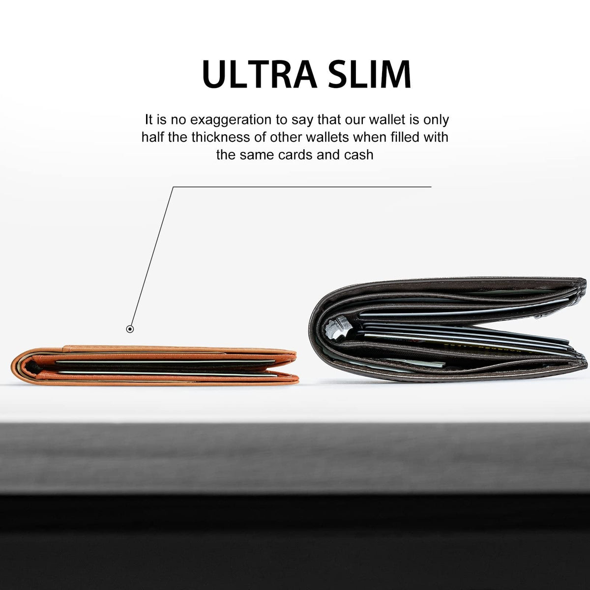 💼🛡️ ¡Mantén tus tarjetas seguras con estilo! Cartera RFID ultradelgada y elegante