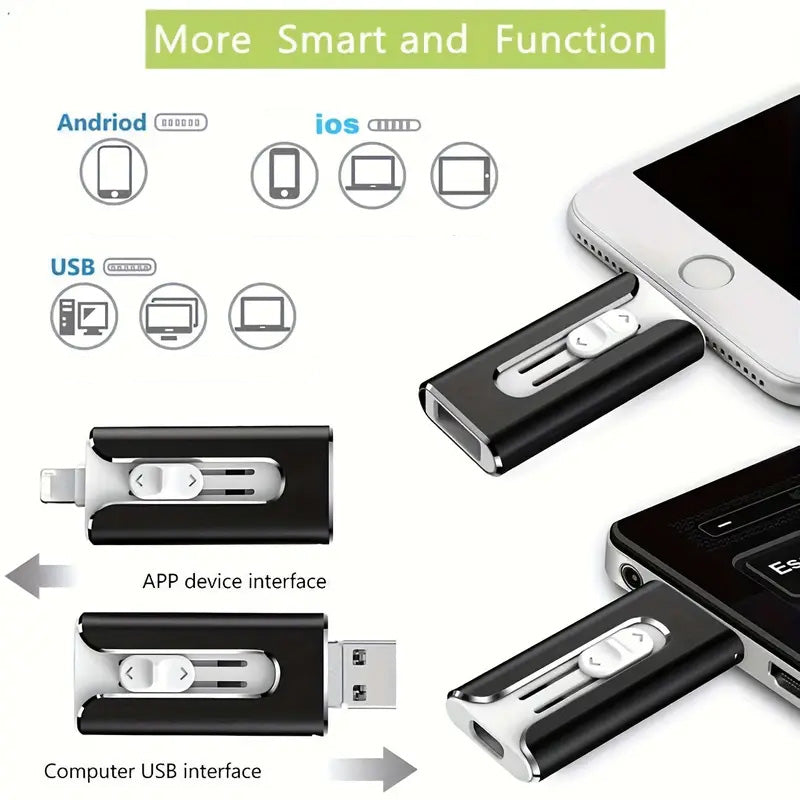 🔥Venta directa🔥Memoria USB para Almacenamiento Externo（50% OFF）