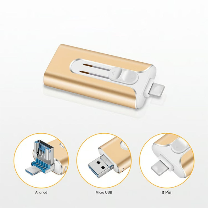 🔥Venta directa🔥Memoria USB para Almacenamiento Externo（50% OFF）