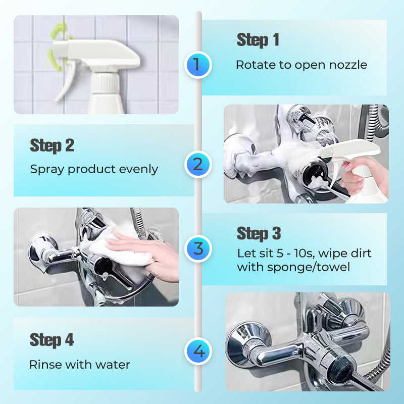 ✨ Spray Antical para Baño - Elimina Sarro, Moho y Manchas de Jabón sin Frotar, Apto para Azulejos y Griferías 💦🧼