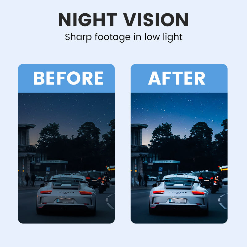 ⭐🔥 ¡OFERTA LIMITADA + ENVÍO GRATIS! Dashcam 1080P Ultra HD con Visión Nocturna