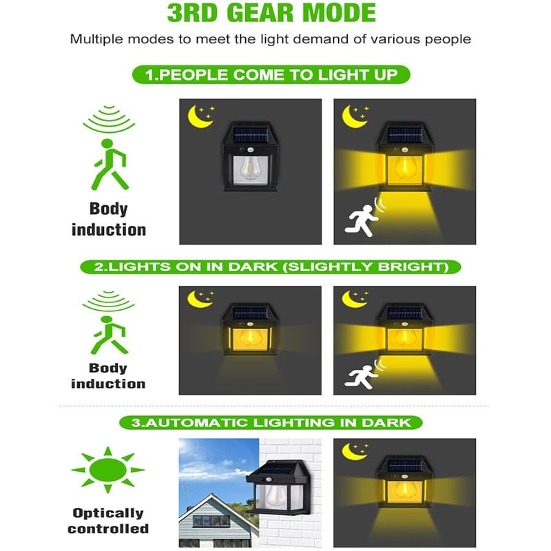 🌞🔥 ¡Nueva Lámpara Solar de Pared 2025! 💡✨ — Compre 2 y obtenga 1 GRATIS / Compre 3 y obtenga 2 GRATIS + Envío GRATIS 🚀📦