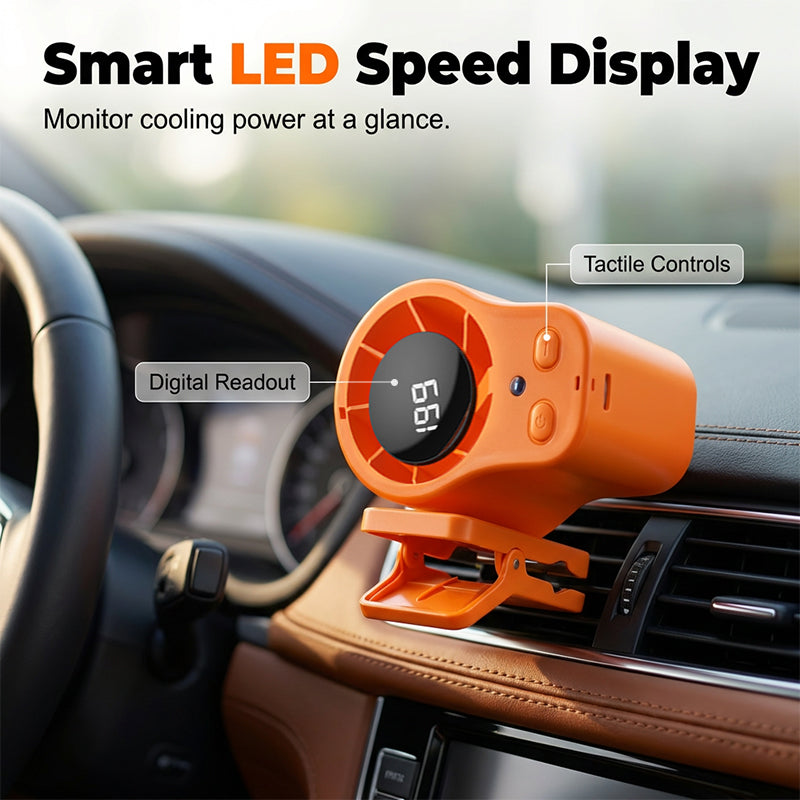 🔥¡OFERTA ESPECIAL! 50% DE DESCUENTO🔥 Ventilador personal manos libres con pantalla LED