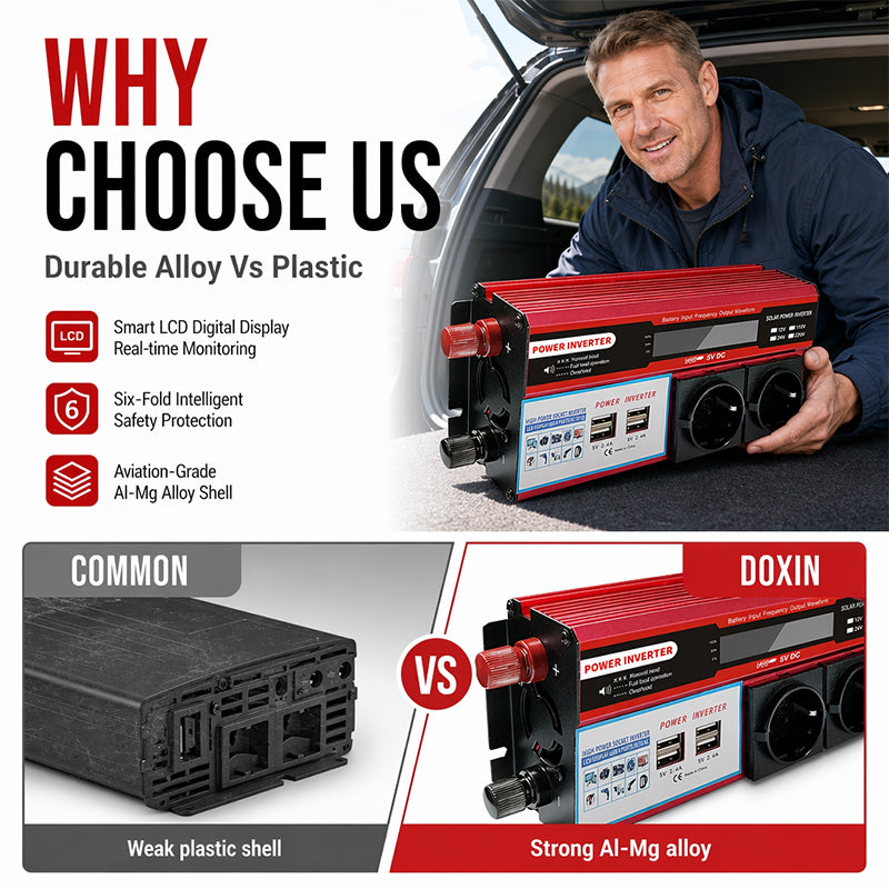 Inversor de Corriente para Coche 12V a 230V de Alta Potencia
