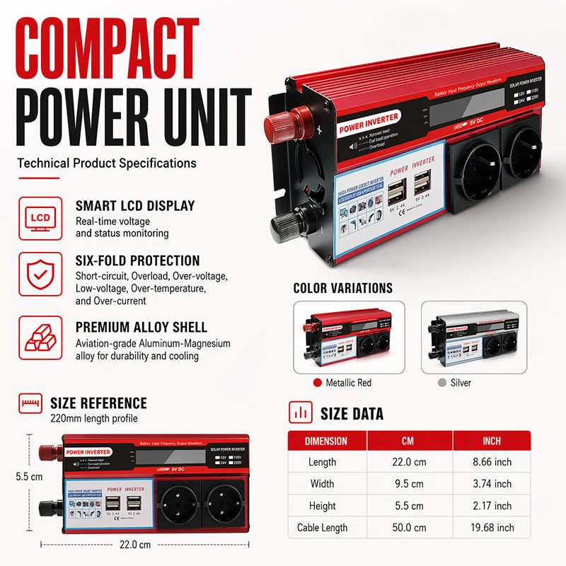 Inversor de Corriente para Coche 12V a 230V de Alta Potencia