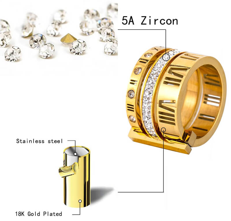 Anillo giratorio de números romanos 3 en 1
